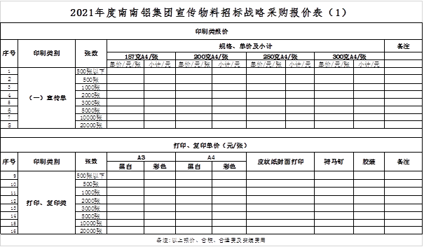 尊龙凯时人生就是搏(中国游)官方app下载